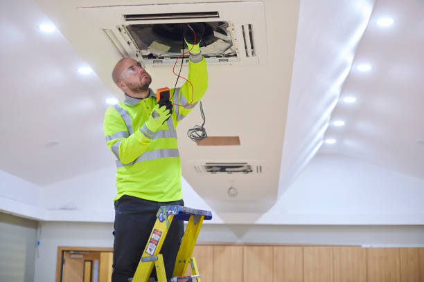 Best Commercial HVAC repair  in Buena Vista, VA
